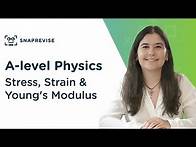 Video thumbnail for Stress, Strain & Young's Modulus | A-level Physics | OCR, AQA, Edexcel