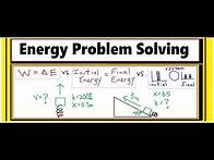 Video thumbnail for Energy Problem Solving (Method & Examples)
