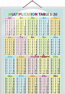 Video thumbnail for Multiplication Table 1-20 | Table of 1-20 | Maths Table