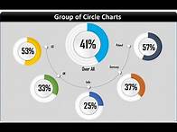 Video thumbnail for Info-graphics: Group of Circle Charts in Excel