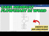 Video thumbnail for Cara Membuat Flowchart di Word (Diagram Alir atau Bagan Alur)
