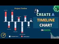 Video thumbnail for How to Create a Timeline Chart in Excel