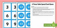Video thumbnail for 3 Times Table Speed Game