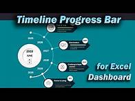 Video thumbnail for How to Make a Timeline Progress Bar for an Excel Dashboard