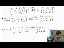 Video thumbnail for Determining Linear Independence vs Linear Dependence