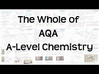 Video thumbnail for The Whole of AQA A-Level Chemistry | Revision for AS and A-Level Exams