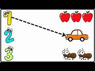 Video thumbnail for 123 match the numbers | math worksheet for class lkg ukg | toppo kids