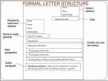 Video thumbnail for Formal Letter Structure - GCSE English Language