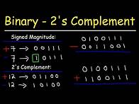 Video thumbnail for Binary Addition and Subtraction With Negative Numbers, 2's Complements & Signed Magnitude