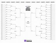 Video thumbnail for March Madness 2025: Printable bracket for men's and women's basketball tournaments