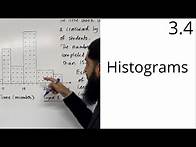 Video thumbnail for Edexcel AS Level Maths: 3.4 Histograms