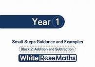 Video thumbnail for Block 2 - Autumn Schemes of Work - White Rose Maths