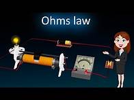 Video thumbnail for Ohms law || 3D animated explanation || class 10th || Electricity ||