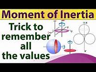 Video thumbnail for Tricks for Moment of Inertia | Rotational Motion | Physics Class 11 | Narendra Sir (IITB 03 AIR 445)