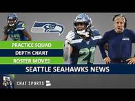 Video thumbnail for Seattle Seahawks News On Depth Chart, Roster Moves, 2020 Practice Squad & Week 1 Odds vs. Falcons