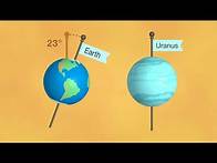 Video thumbnail for Dancing Uranus