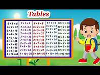Video thumbnail for Maths Tables | Learn Table of 6 , 7 , 8 , 9 and 10| Multiplication Table| 6, 7, 8, 9, aur 10 Pahada|