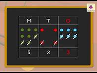 Video thumbnail for Subtraction Of 3 Digit Numbers Without Regrouping (Without Borrowing) | Maths Grade 2 | Periwinkle