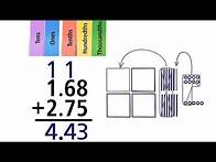 Video thumbnail for Decimal Addition. Grade 5