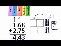 Video thumbnail for Decimal Addition. Grade 5