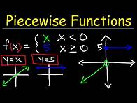 Video thumbnail for Graphing Piecewise Functions - Precalculus