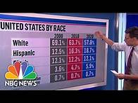 Video thumbnail for Census Data Release Tees Up Congressional Redistricting Battles, Shows U.S. Growing More Diverse
