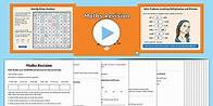 Video thumbnail for Year 6 Maths SATs Revision PowerPoint Pack