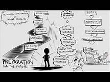 Video thumbnail for What is Positive Psychology?