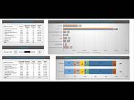 Video thumbnail for Fastest Way To Payoff Debt Using The Excel Credit Card Payoff Calculator Template