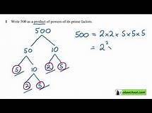 Video thumbnail for Edexcel GCSE Maths past papers November 2022 Non calculator Paper 1 Higher Q1