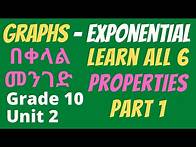 Video thumbnail for Exercise 2.6 | Part 1 | Graphs Of Exponential Functions | Part 1 | Grade 10 | Unit 2