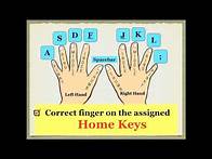 Video thumbnail for Proper Keyboarding to type fast