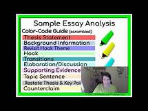 Video thumbnail for Argumentative Essay Writing: Analyzing Elements 2