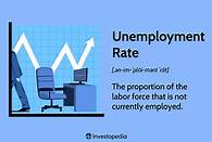 Video thumbnail for What Is the Unemployment Rate?