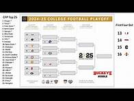 Video thumbnail for Ohio State Playoff Preview: Which Teams Could Give The Buckeyes A Better Path To A Title?