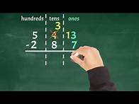 Video thumbnail for 3-Digit Subtraction with Regrouping - 3rd Grade