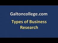 Video thumbnail for Types of Business Research