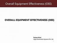Video thumbnail for PPT - Overall Equipment Effectiveness (OEE) PowerPoint Presentation, free download - ID:6761541