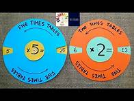 Video thumbnail for Maths Working Model | Multiplication Table Wheel For Students | Maths TLM For Students | The4Pillars