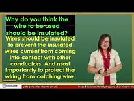 Video thumbnail for Grade 5 Science - Identify the parts of an electric circuit