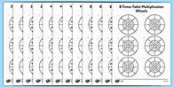 Video thumbnail for 3, 4 and 8 Times Table Multiplication Wheels Worksheet Pack