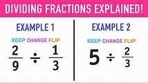 Video thumbnail for Dividing Fractions in 3 Easy Steps: Your Complete Guide   — Mashup Math