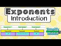 Video thumbnail for Exponents Introduction