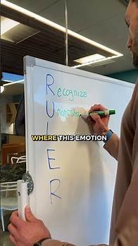 Video thumbnail for Emotional Intelligence Test