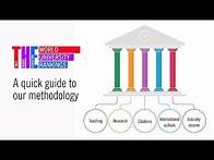 Video thumbnail for THE World University Rankings: a quick guide to our methodology