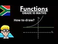 Video thumbnail for Exponential Function Grade 10: How to draw