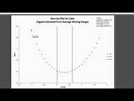 Video thumbnail for Box-Cox Transformation Using SPC for Excel