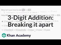 Video thumbnail for Breaking apart 3-digit addition problems | 2nd grade | Khan Academy