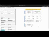 Video thumbnail for How To: Create a PRISMA Flow Chart - FAST