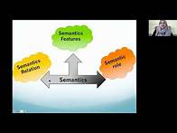 Video thumbnail for Semantic Features